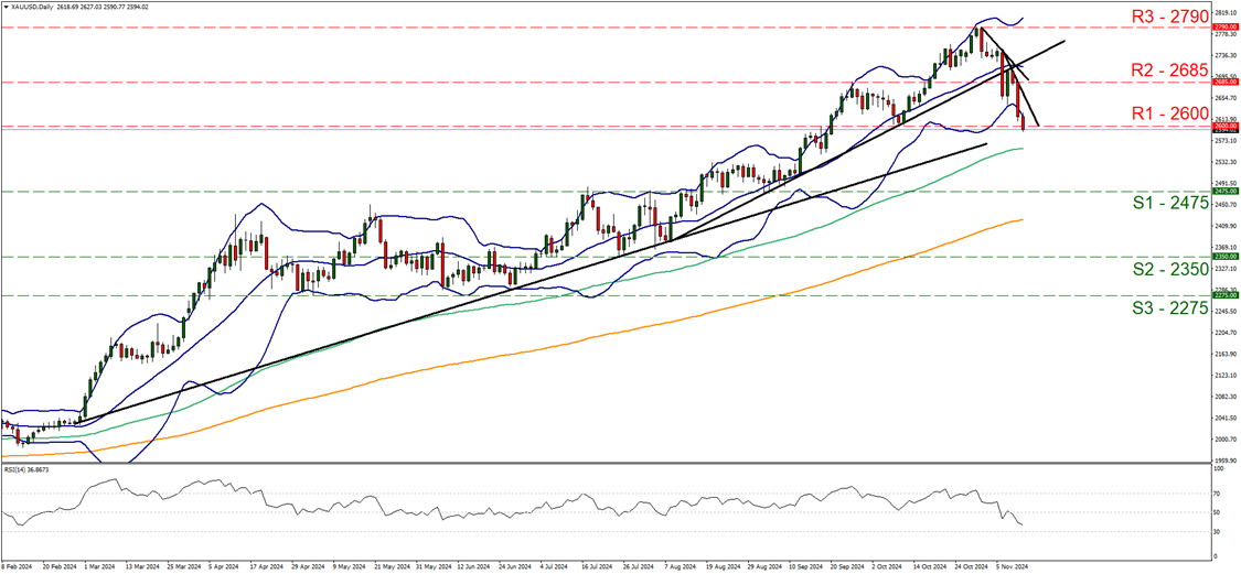 多地延长婚假,政策如何更好落地?