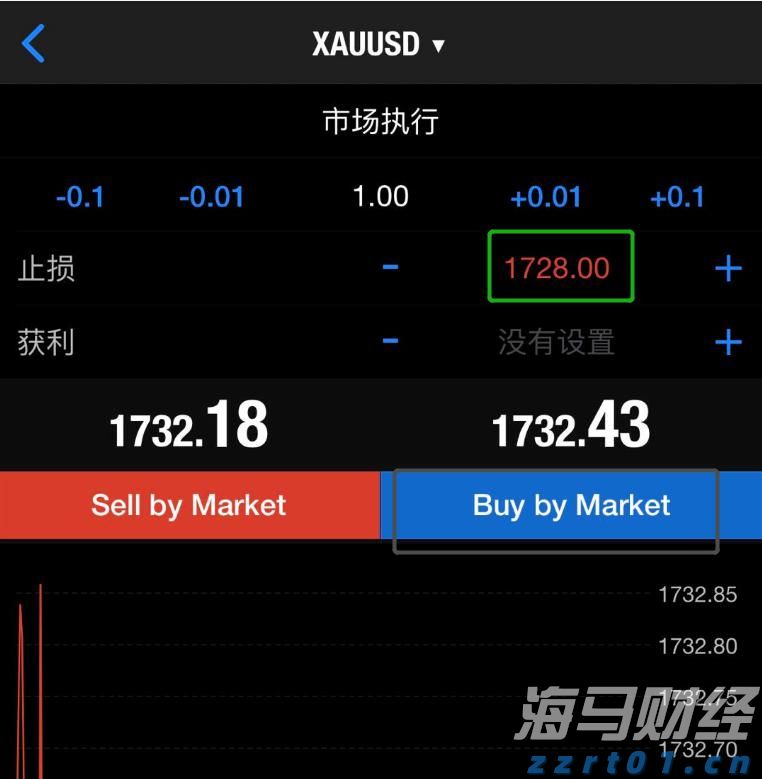 英伟达(NVDA.US)目标价提升至200美元!高盛看好业绩超预期,三大关键点待解