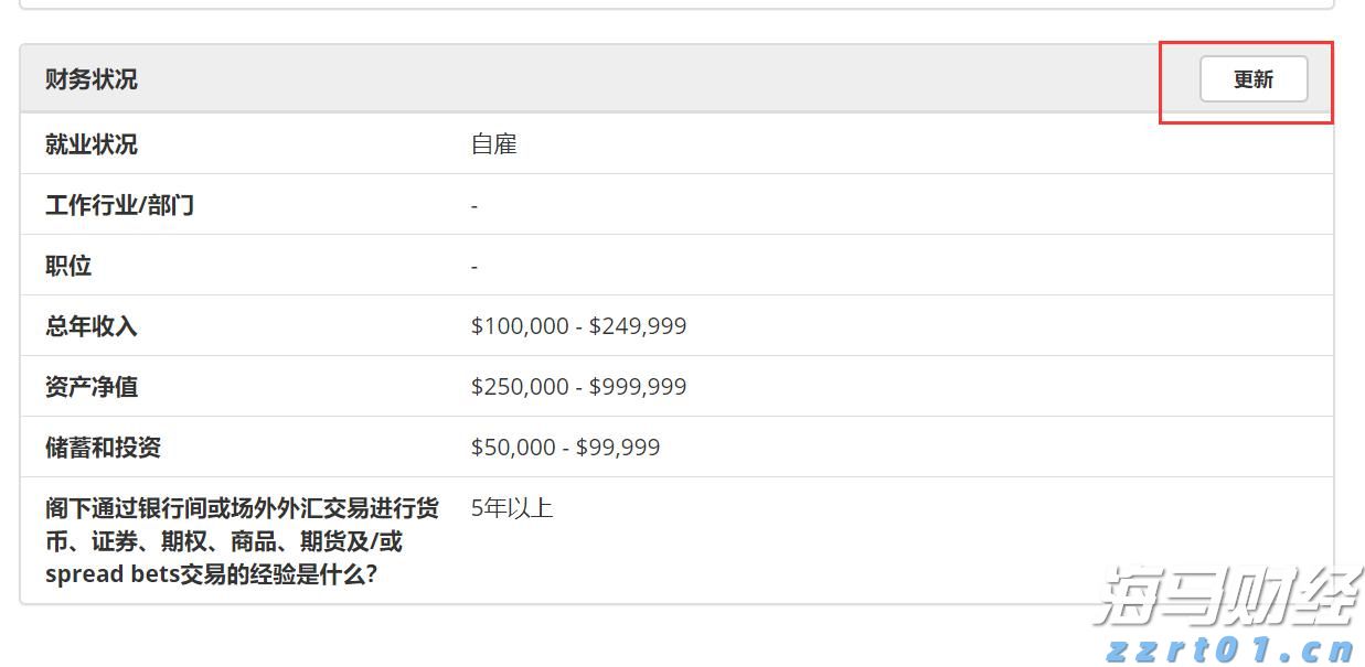 钱学明率调研组到我市开展专题调研