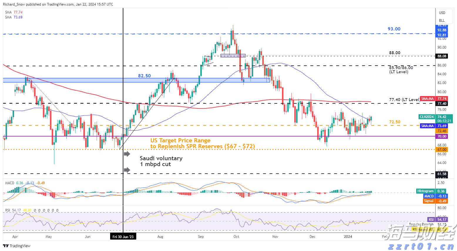 国家统计局：7月我国体育赛事、电影、演出市场活跃