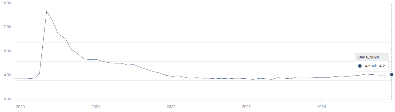 预制菜争议持续发酵，餐馆如何打消食客顾虑？