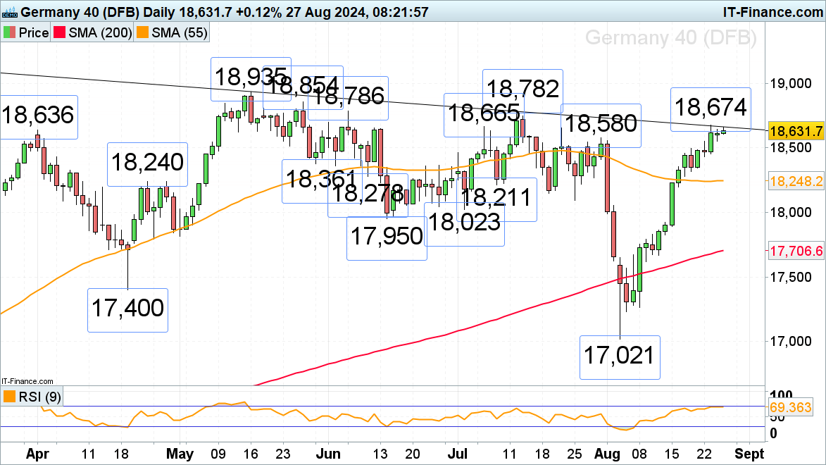 加开！本周末深圳铁路加开这些方向的旅客列车→