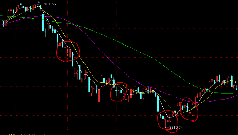 “700XXXXXXXXXXXX”来电！请不要挂机