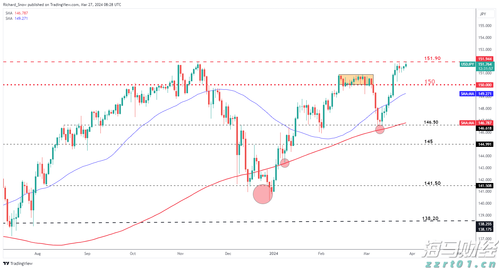 贵港市电子商务专班工作会议召开