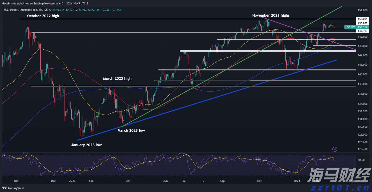 延迟至21时！暑假人气旺，深圳市南山博物馆再次调整闭馆时间