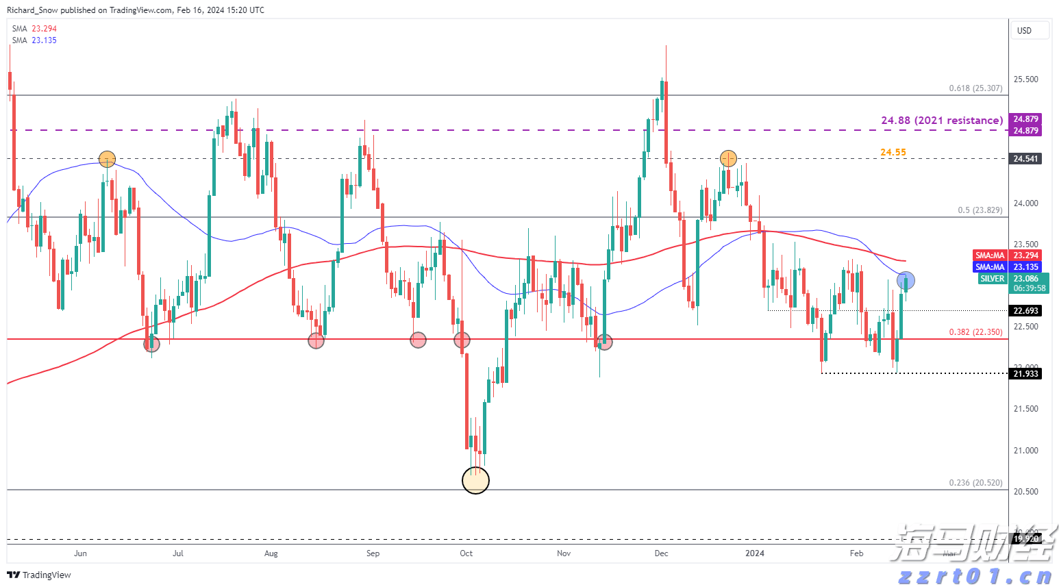 食堂餐饮污水处理设备（中小型饭店污水处理用溶气气浮机）