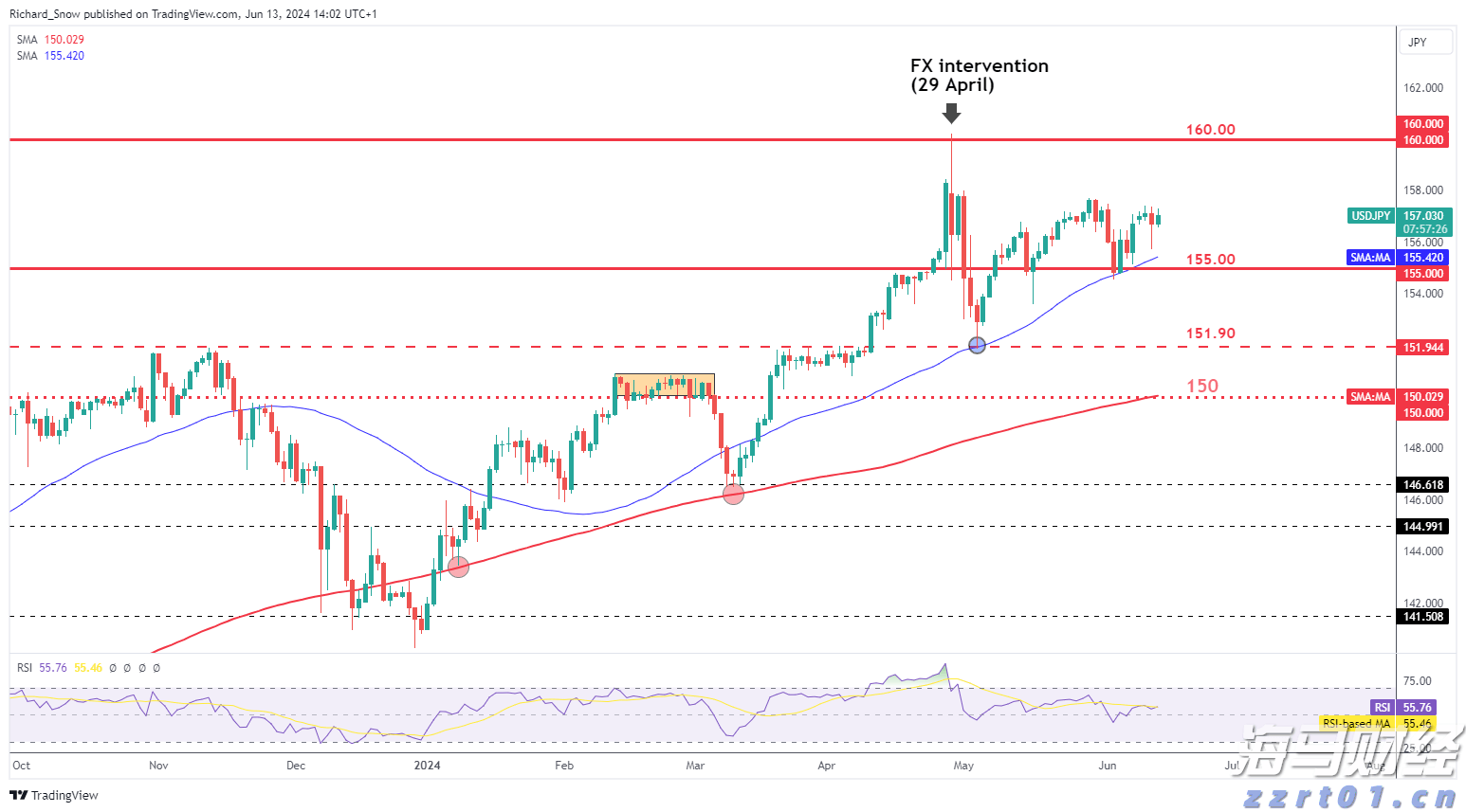 珠海外卖小哥凌晨救下轻生少年，获确认为见义勇为人员！