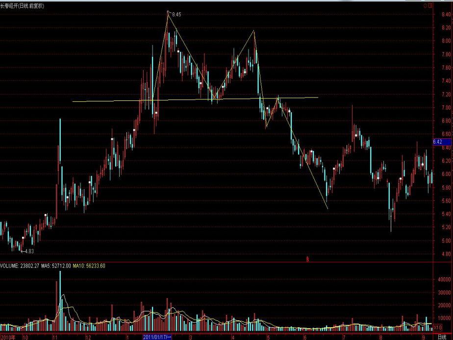 特斯拉(TSLA.US)授予马斯克300亿美元临时股票奖励以留住人才
