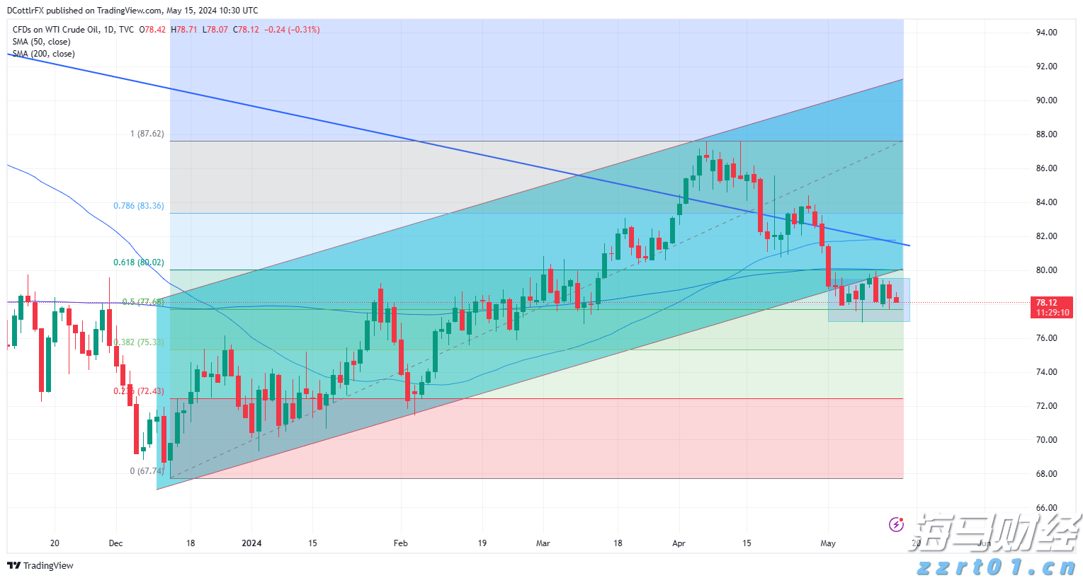 水厂一体化净水机多少钱一台