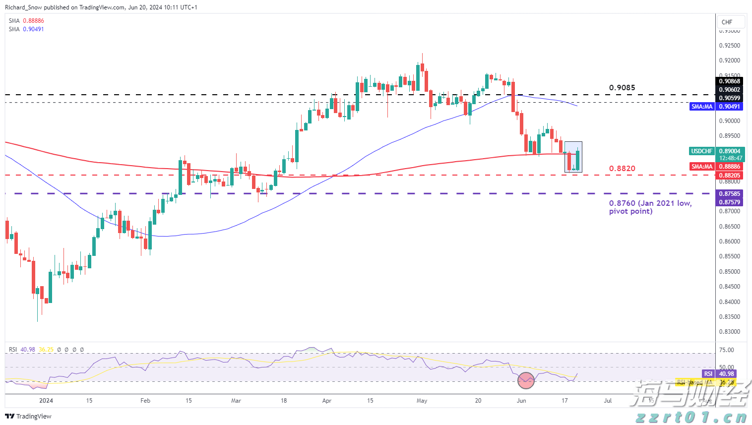育品种、强链条、促增收！高要蹚出新“稻”路