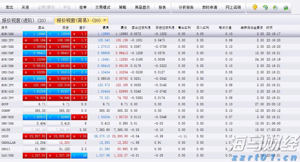 鲍威尔称美联储或需调整政策立场 市场解读为降息信号