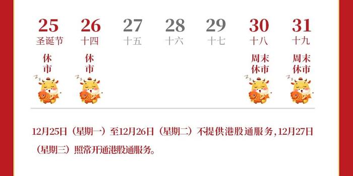 气温回落与钻机数量增加，美国天然气期货价格大幅下跌6.7%，EQT及其他能源股暴跌