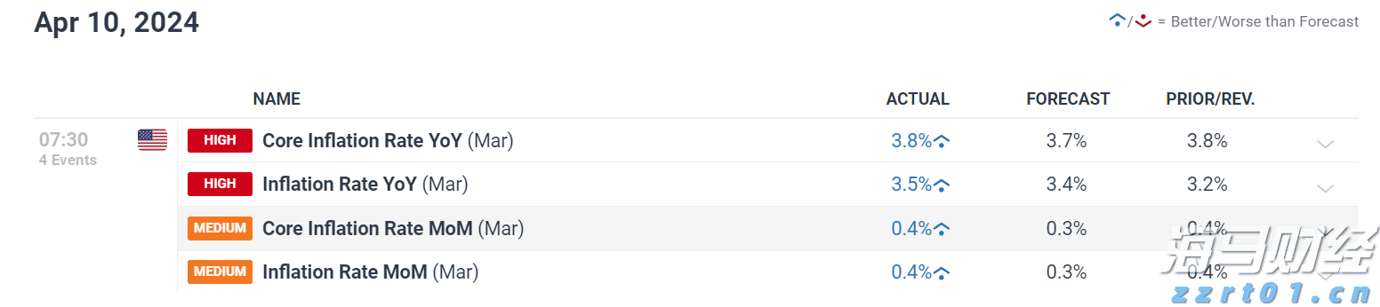 “贷款明白纸”,试点扩展至珠海等16个地市